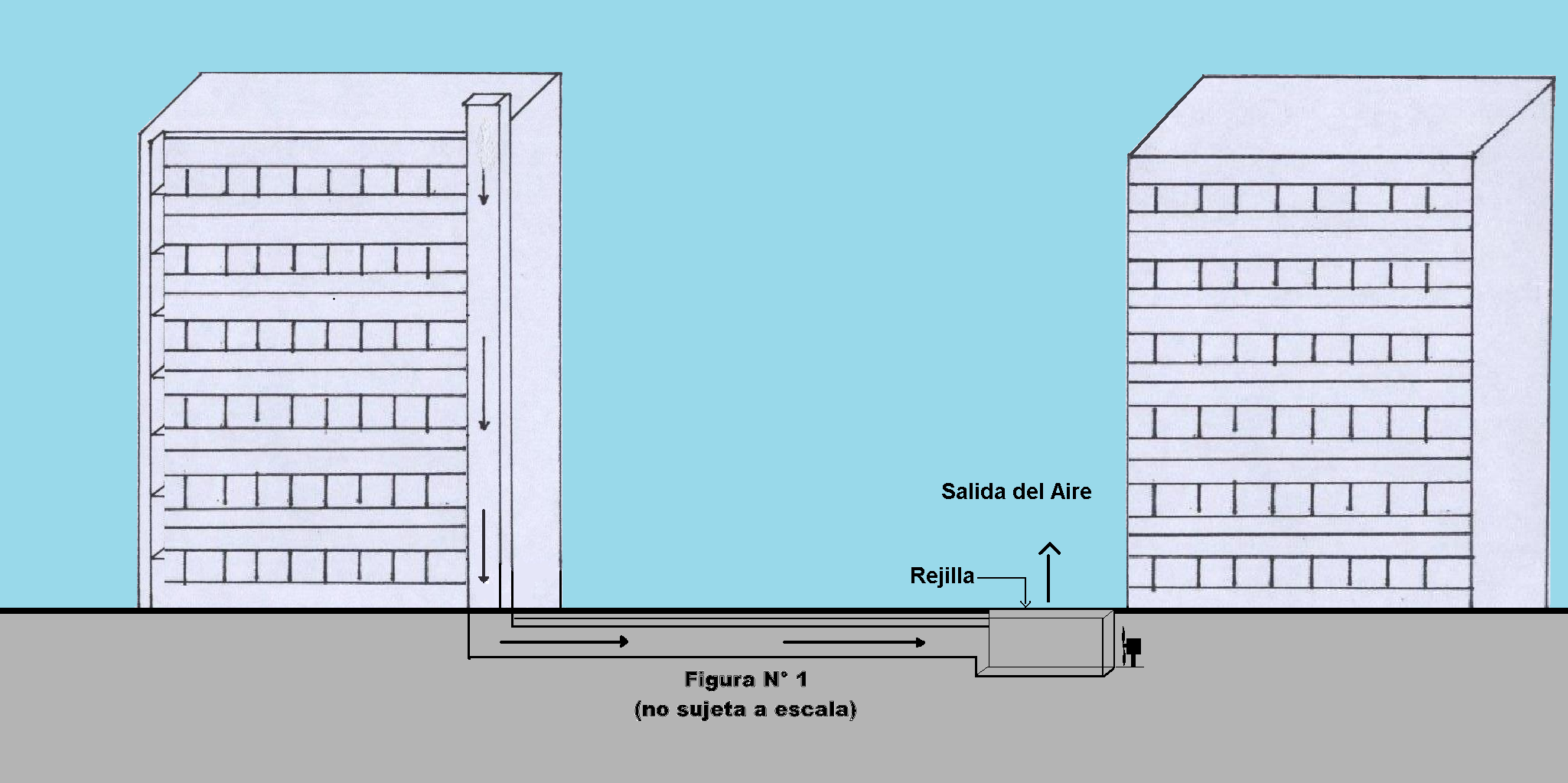 Dibujo 1 sistema edificios